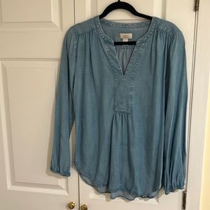 Loft popover top